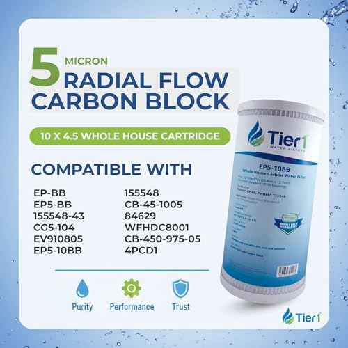 5 Micron 4.5" × 10" Carbon Block Water Filter (4 Count)