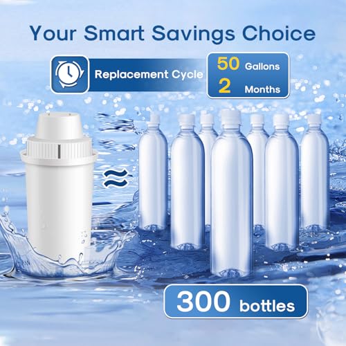 Pitcher Water Filter Replacement for Brita® Standard Water Filter (4 Count)