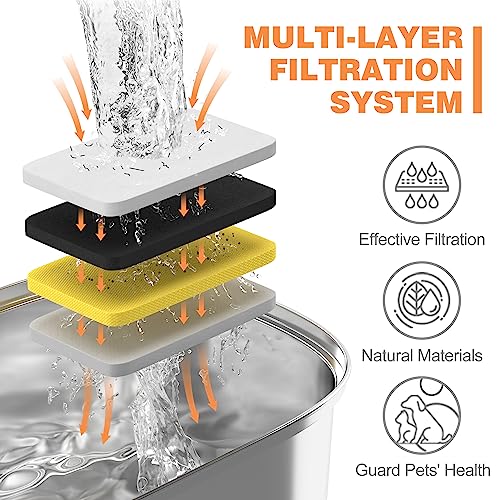 Official Cat Water Fountain Filters Replacement