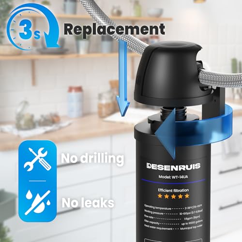 Under Sink Water Filter for Kitchen Sink