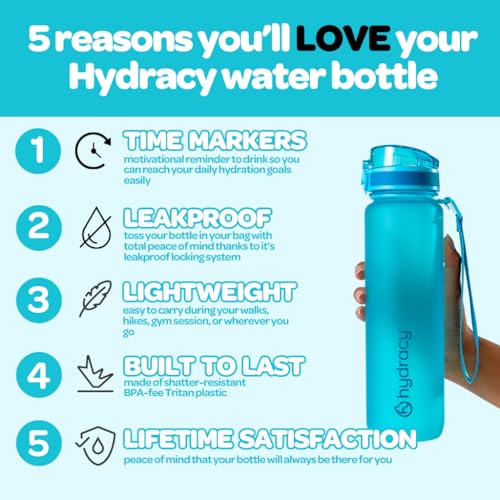 Motivational Water Bottle with Time Marker and Straw Lid 32 oz