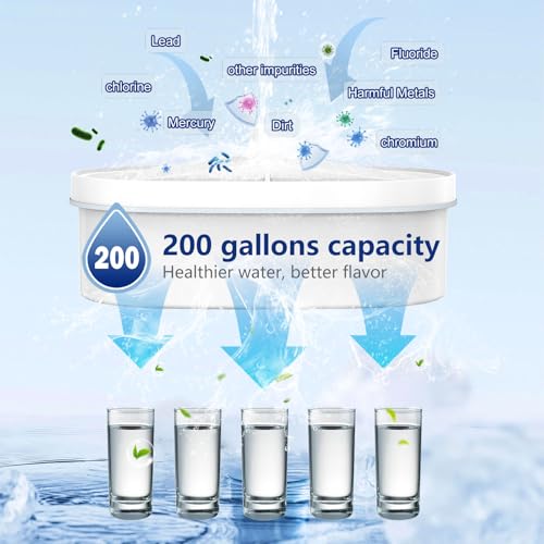 Replacement Filter for Waterdrop® WD