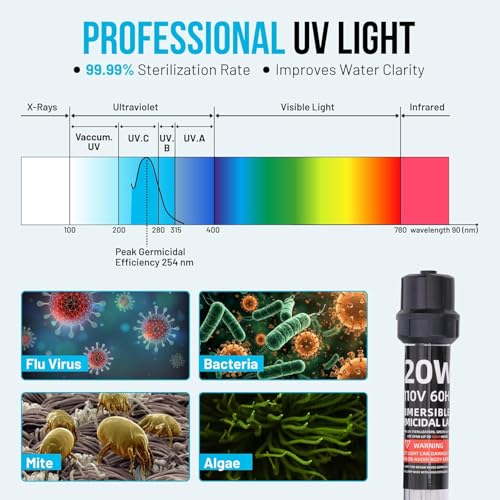 20W UV Water Clarifier with 17ft Cable for 100