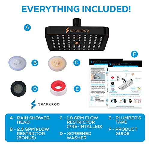Rain Shower Head