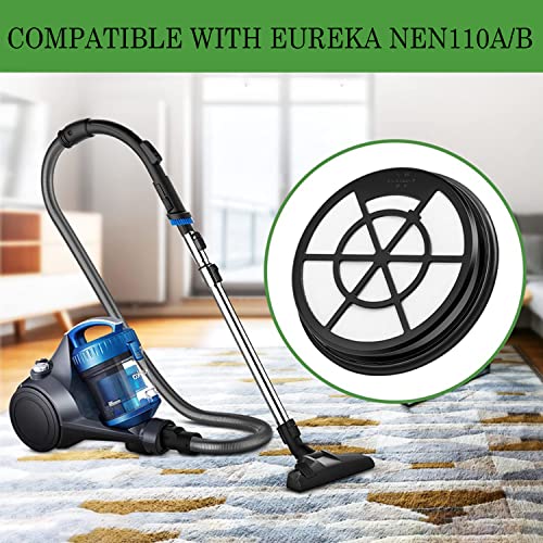 2 Pack Replacement HEPA Filters Compatible with Eureka Whirlwind NEN110A (2 Count)
