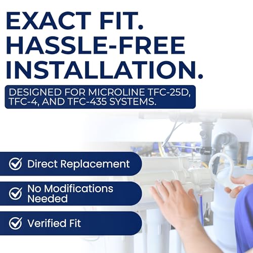 435 R.O. Pre & Post Filters with Membrane Set for TFC