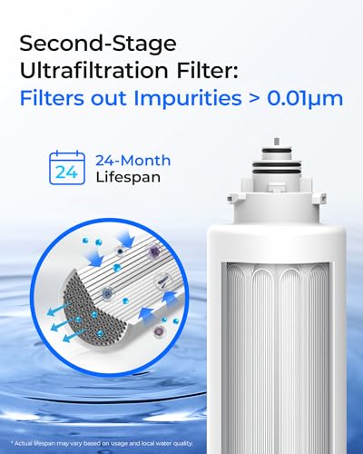 TS2PPCTUF Replacement Filter for TSU (4 Count)