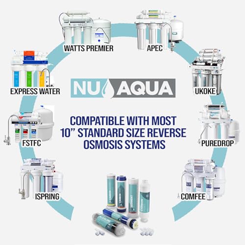 Reverse Osmosis Filter Replacement Set