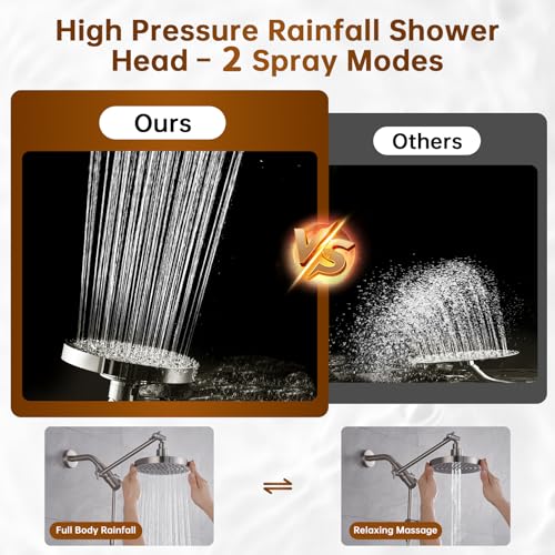 Rain Shower Head with Handheld Spray Built