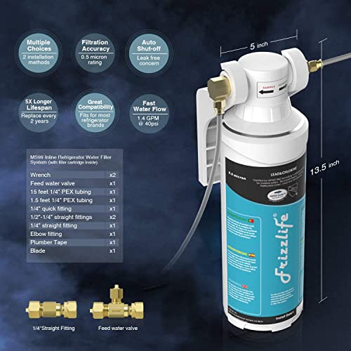Inline Water Filter System for Fridge