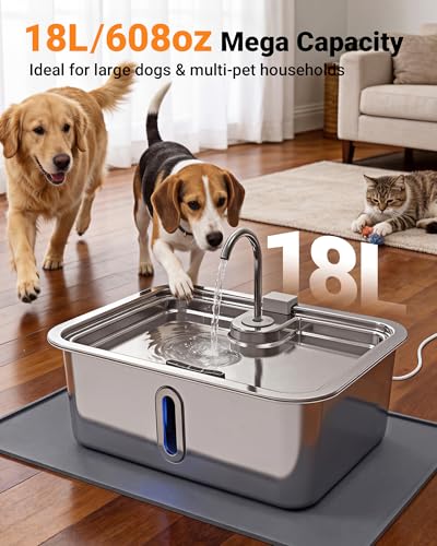 18L 4.76Gal Extra Large Dog Water Fountain with Silicone Mat & 3 Filters (608.73 Ounce)