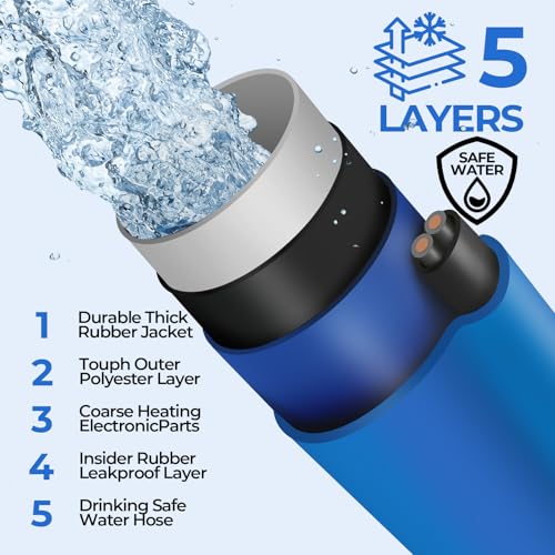 15FT (15-100FT) Heated Water Hose for RV,-45 ℉ Antifreeze 4.0 Upgraded Heated Water Hose，Rv Hoses with Fittings, Rv Accessories