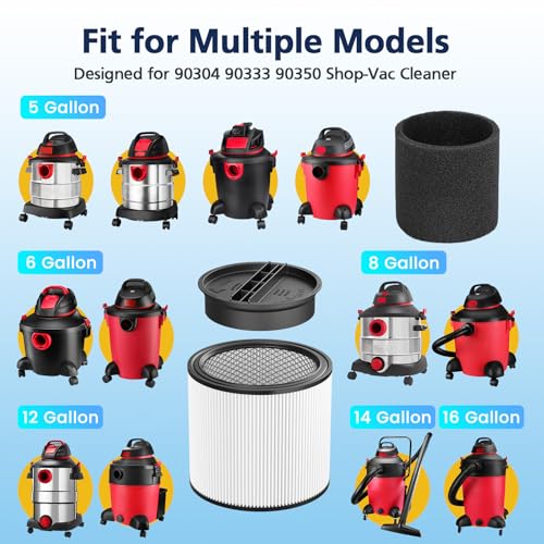 90304 Replacement Filter Fit for Shop