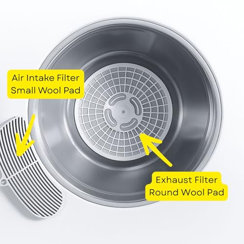 Cloth Dryers Exhaust Filter Set Compatible with Sonya