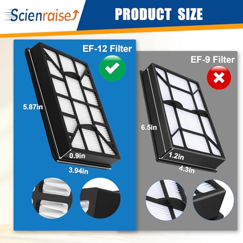 EF 12 HEPA Filter Replacement for Kenmore 600 Series Vacuum (3 Count)