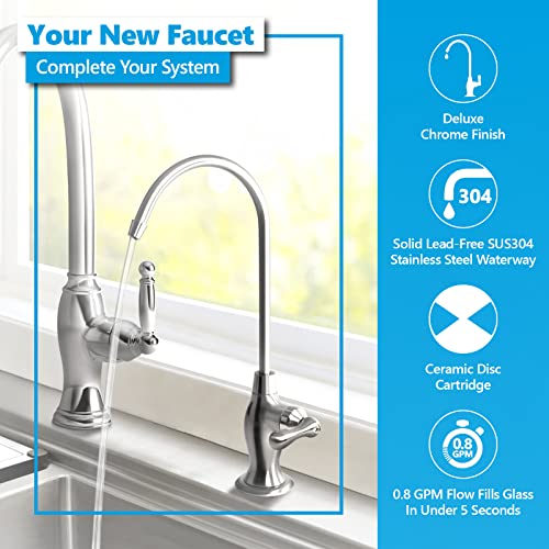 Deluxe Chrome Faucet