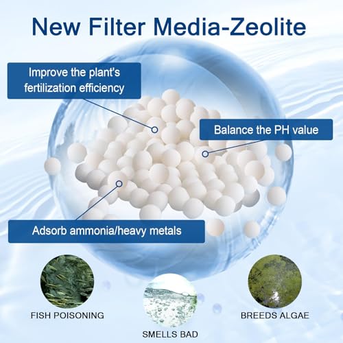 10 Pack Large Replacement Filters Cartridges Compatible with QuietFlow Power Filter Size 20 (30 Gram)