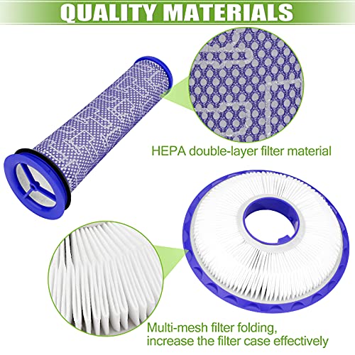Filter Replacement for Dyson DC41 DC65 DC66 UP13 UP20 UP30 Hepa Post