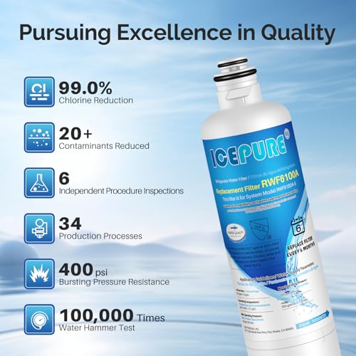 Refrigerator Water Filter Replacement for Bosch Ultra Clarity Pro BORPLFTR50 (2 Count)