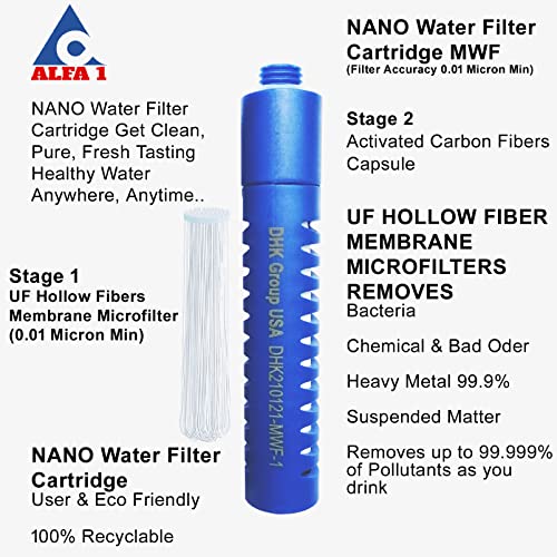 ALFA1 M01 Hollow Fiber Cartridge