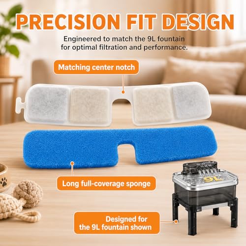Dog Water Fountain Filter Replacement (5 Count)