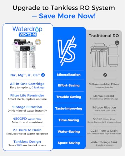 T3 M Remineralization Reverse Osmosis Water Filter