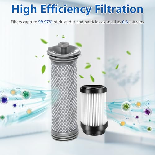 4 Pack Filter Replacement Parts for Tineco Pure ONE S15 (4 Count)
