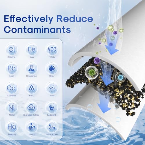 5 Micron 10" x 4.5" Whole House Sediment Activated Carbon and KDF Water Filter Compatible with GE FXHTC (2 Count)