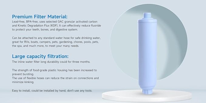 CFS – 2 Pack Inline RV Water Filter Compatible with WCBCS-975-RV, 40043 Models – Camping Essentials for Fresh Drinking Water – New & Advanced RV Inline Water Filter – GAC & KDF Water Filter – White