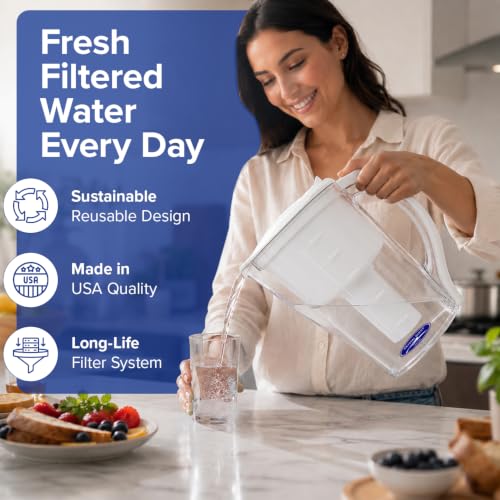 Water Filter Pitcher