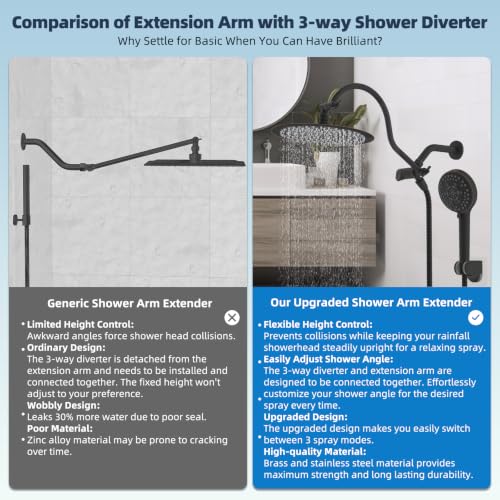 All Metal High Pressure Shower Head