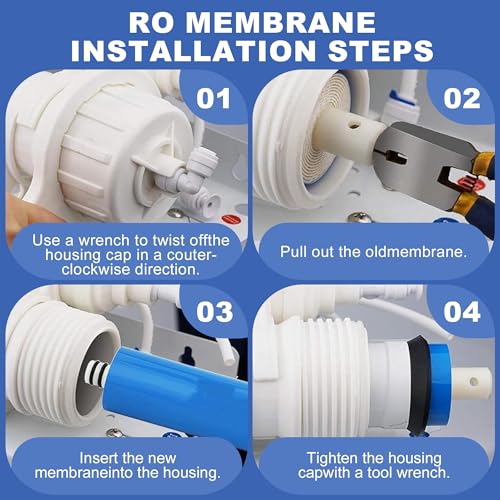 3012 400 GPD 3.0"x12" Reverse Osmosis RO Membrane Element
