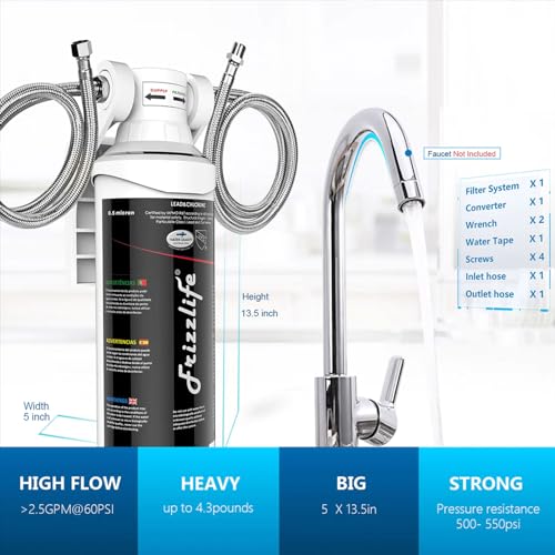 Under Sink Water Filter System