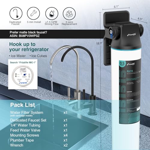 SW15F Multi Layer Under Sink Water Filter