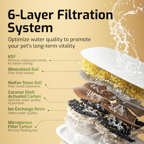 Wireless Cat Water Fountain Stainless Steel