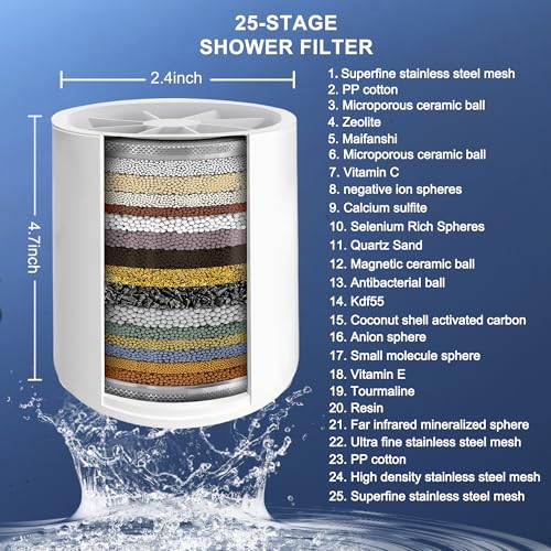 Shower Filter Replacement