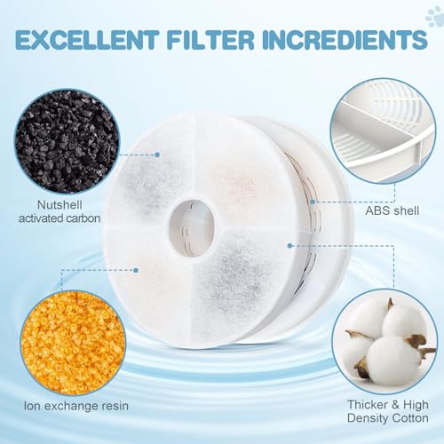 12 Pack Cat Water Fountain Filter Replacement Compatible with Catit (8 Count)