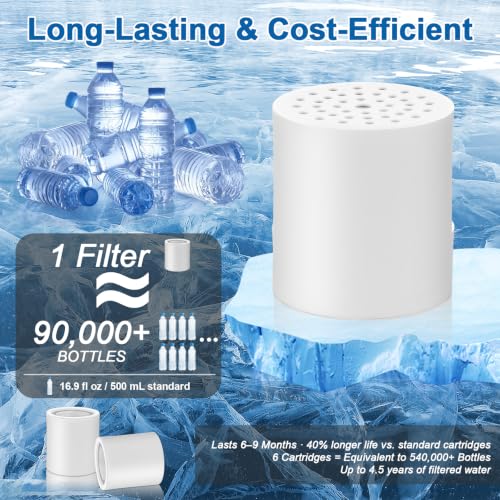 6 Pack 20 Stage Shower Filter Replacement by Cenipar Shower Cartridge Filter