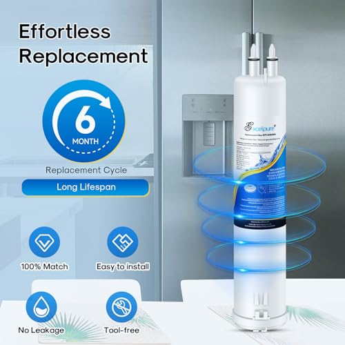 EDR3RXD1 Compatible with Everydrop® Filter 3