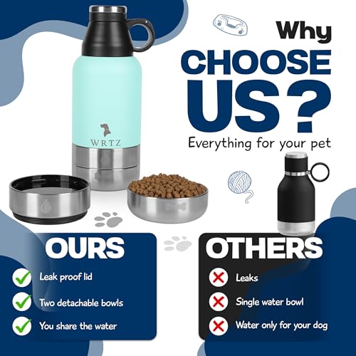 Portable Dog Water Bottle with 2 Removable Water Bowls for Dogs
