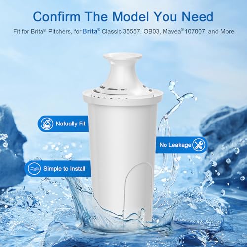 Water Filter Replacement for Brita Water Pitchers and Dispensers