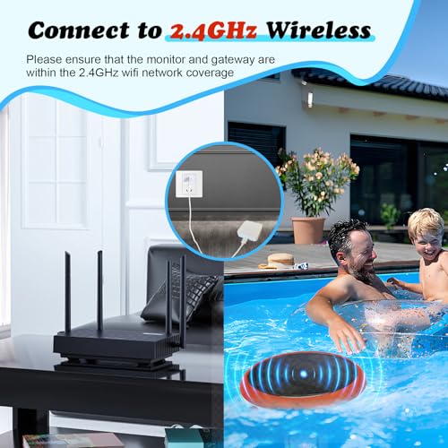 Smart Pool Monitor