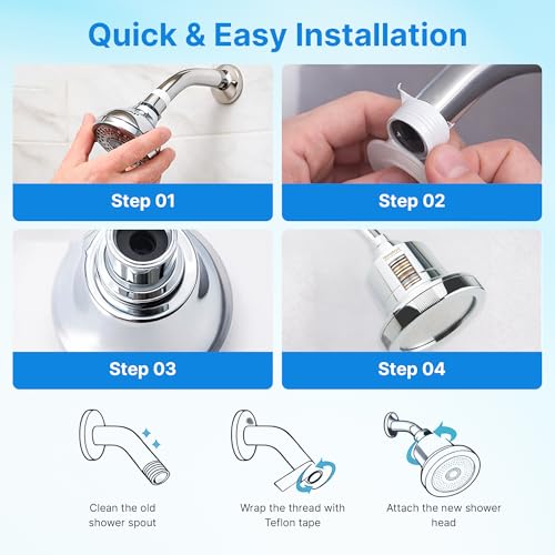 High Pressure 20 Stage Filtered Shower Head with 5 Spray Modes