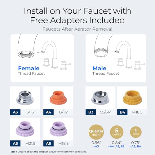 FC 02 Faucet Water Filter for Skin Care