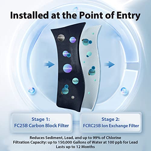 Lead Reducing Whole House Water Filter System