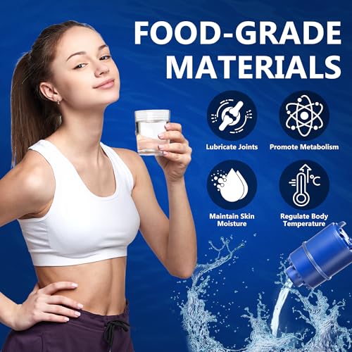 Faucet Water Filter Fit for Pur & PUR PLUS RF (2 Count)