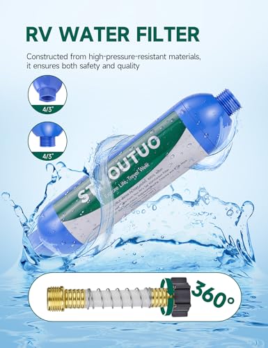 RV Water Filter with Hose Protector