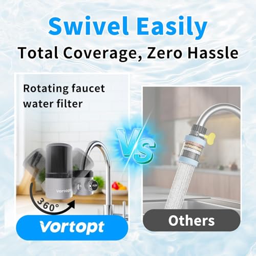 Water Purifier for Sink