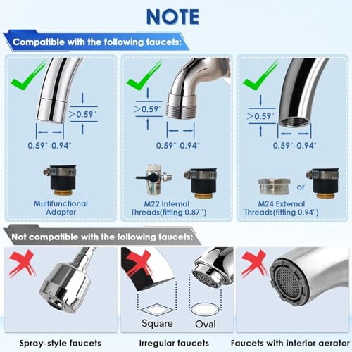 F9 Countertop Water Filter