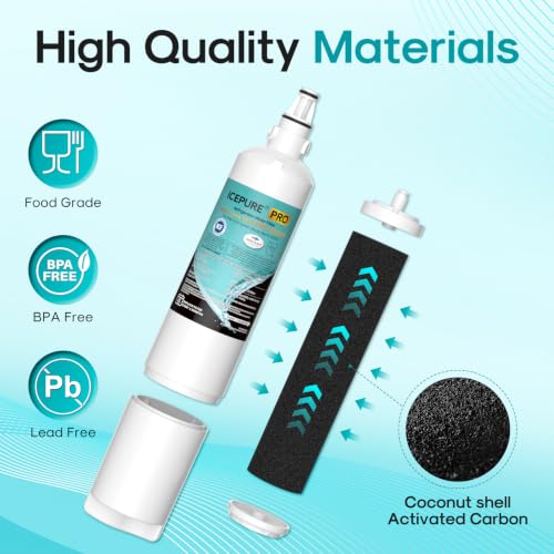 PRO NSF ANSI 401 5231JA2006A Replacement for LG LT600P Filter (2 Count)